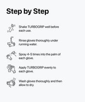 Spray - Turboglu & Turbogrip